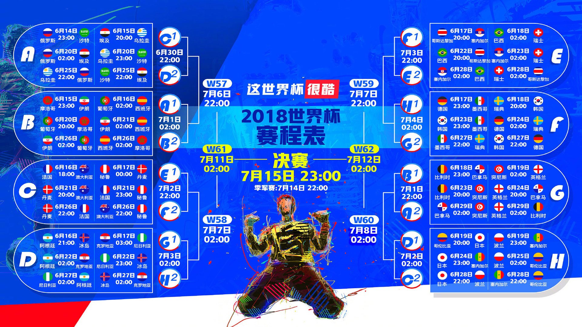 球场临时医疗点流程再造后的效率提升数据,临时足球场